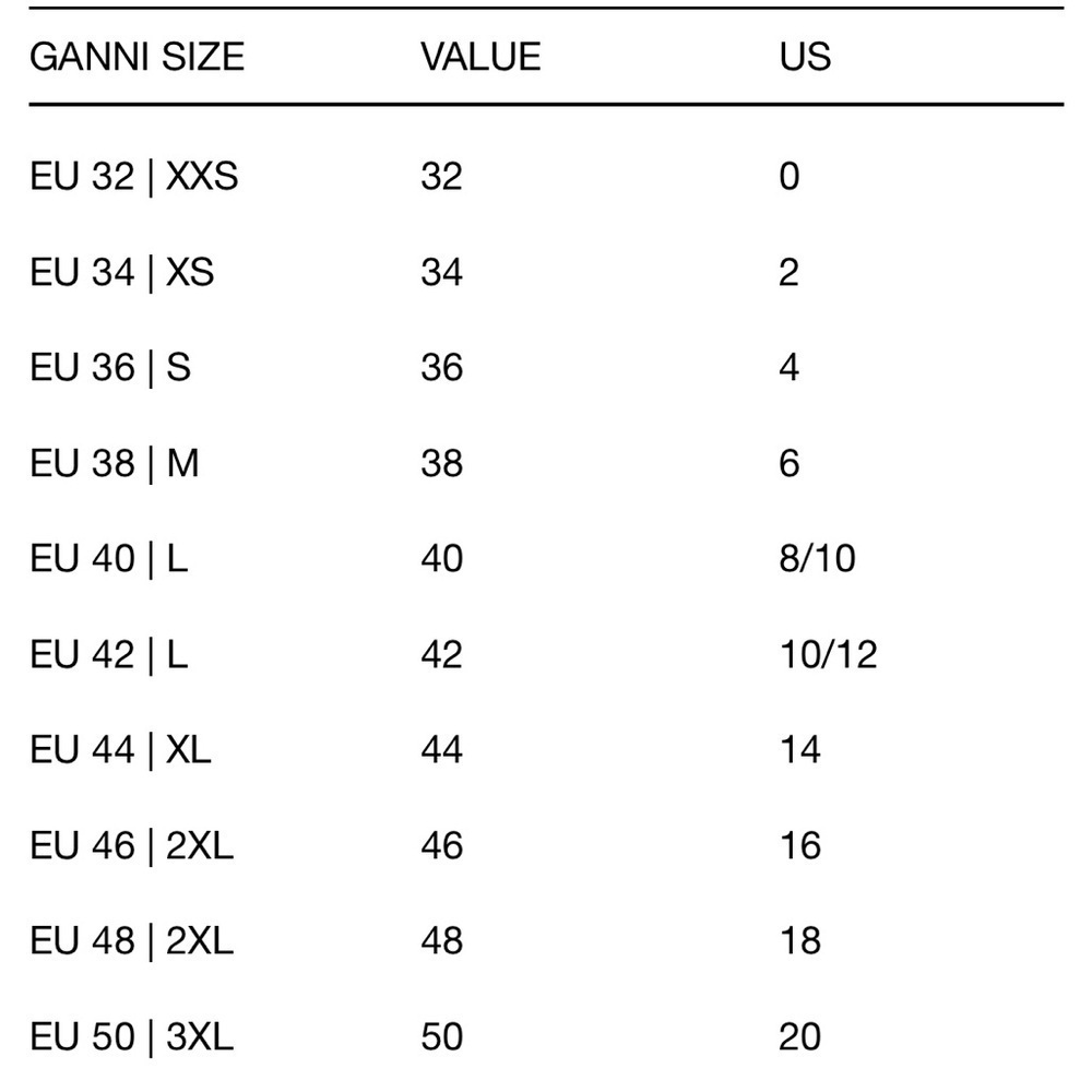 GANNI dress - Picture 13 of 13